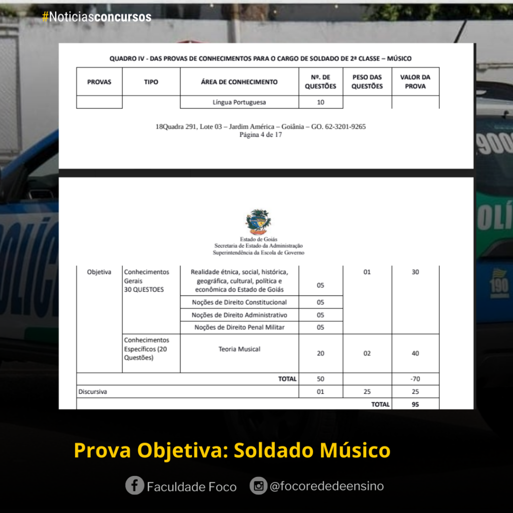 QUIZ DE EQUAÇÕES DO 1º GRAU PARA A PM - CE - BANCA INSTITUTO AOCP. 